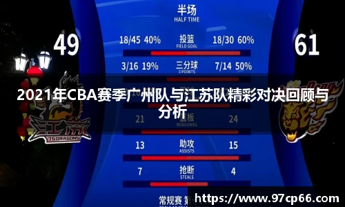 2021年CBA赛季广州队与江苏队精彩对决回顾与分析